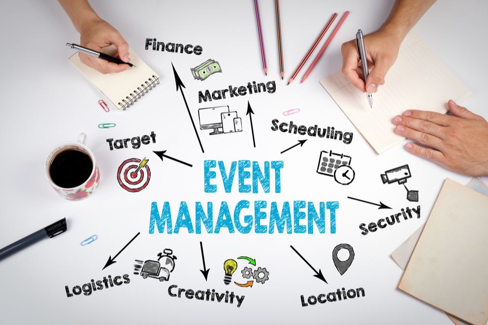 How to Find the Best Event Management Agency? Read these Tips